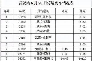 上次94-128惨败于火箭！哈姆：那次表现差是因为浓眉和海斯没打